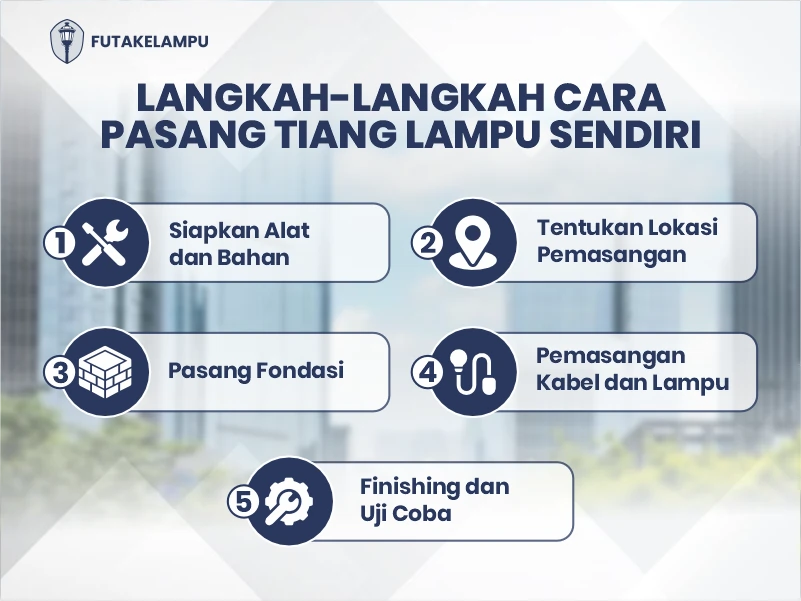 langkah-langkah pasang tiang lampu sendiri