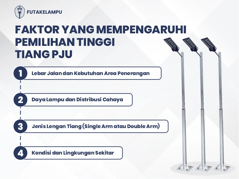 faktor yang mempengaruhi pemilihan tiang lampu