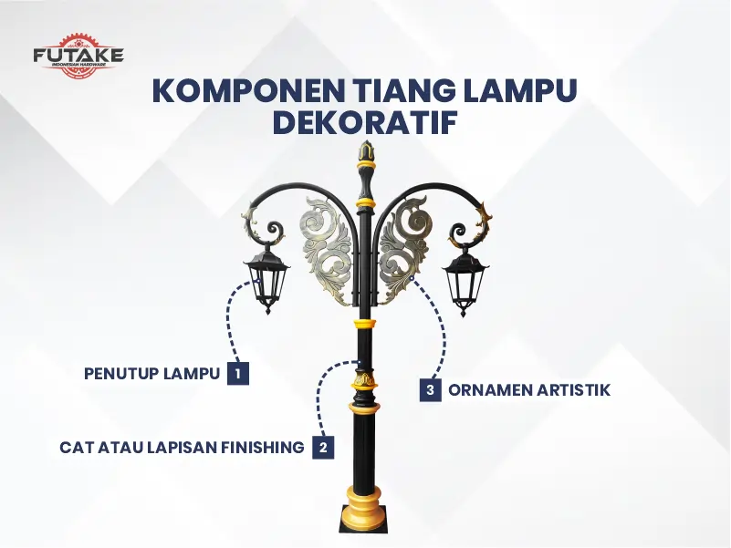 komponen tiang lampu dekorasi
