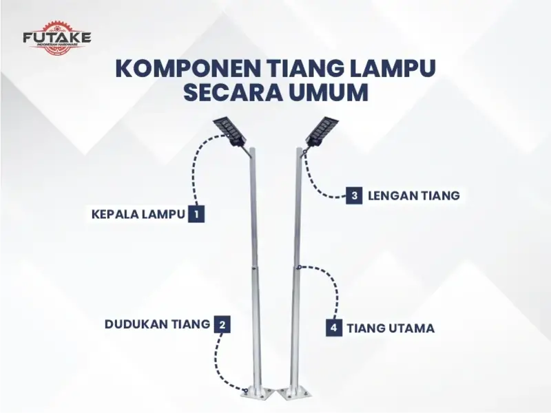 komponen tiang lampu secara umum