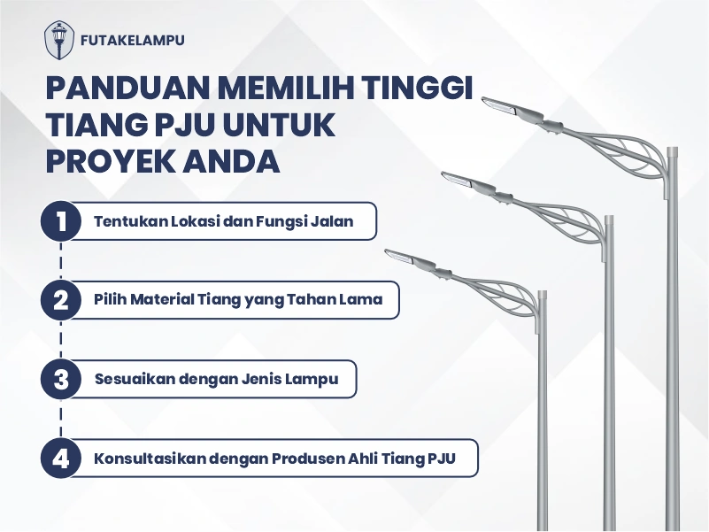 panduang memilih tiang PJU untuk proyek