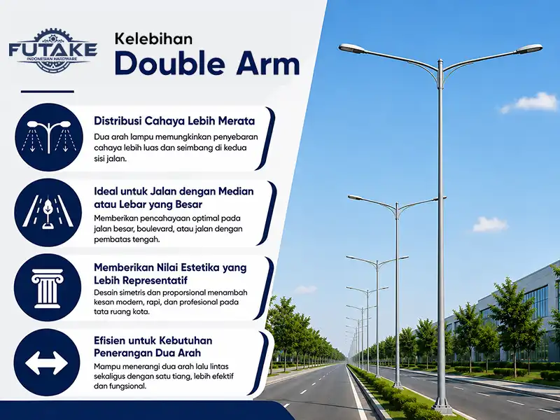 Tiang lampu double arm pada jalan boulevard dengan median.