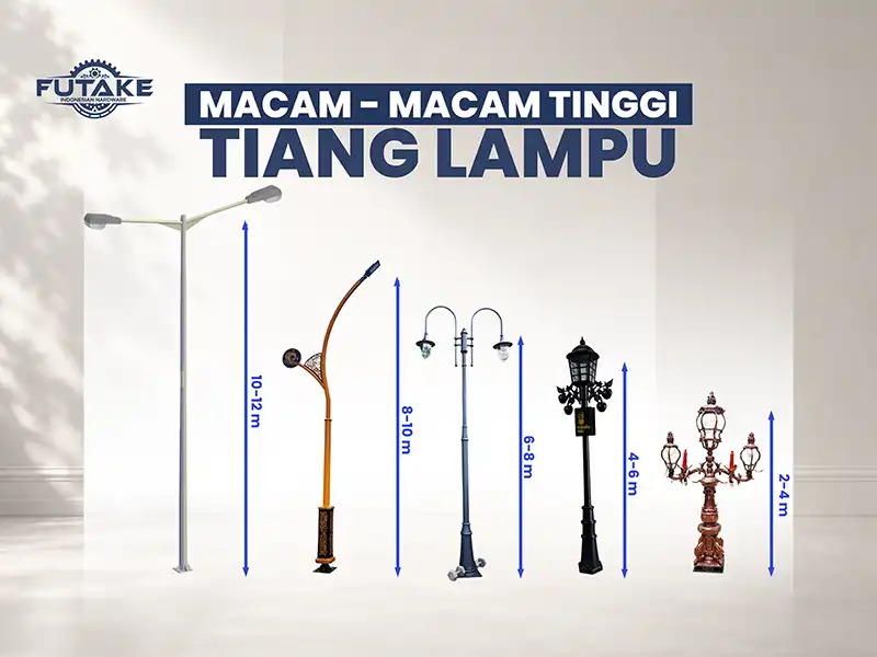 macam macam tinggi tiang lampu jalan