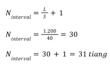 hasil perhitungan dari rumus cara menentukan jumlah titik tiang pju